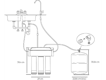 AEG Osmosi inversa dimensioni